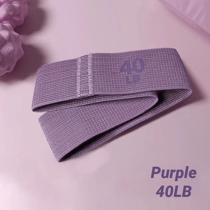 Elastic Resistance Bands